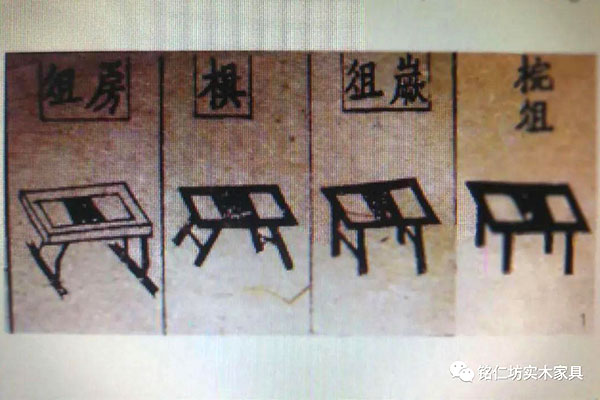 桌案之始，為俎孔碩——我國桌案類家具始祖“俎”